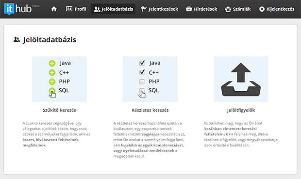 ITHub - Elindult a jelöltadatbázis
