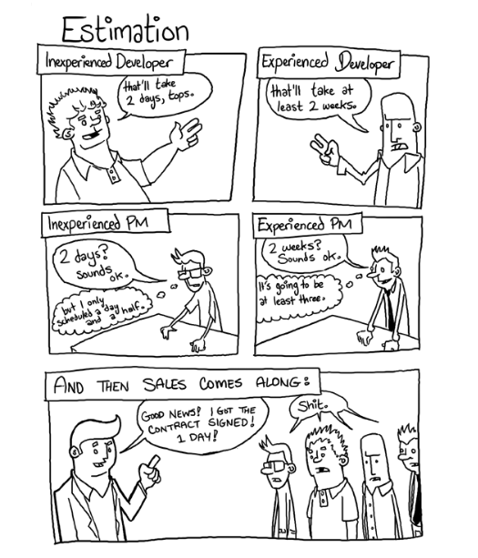 micromanagement comic